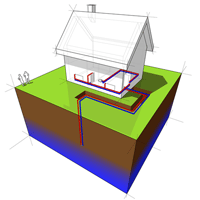 Geothermal System Benefits: It's Not Just About Energy Savings