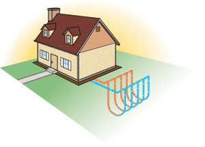 5 Ways to Maintain Your Geothermal System